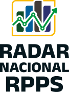 Radar nacional dos investimentos dos RPPS
