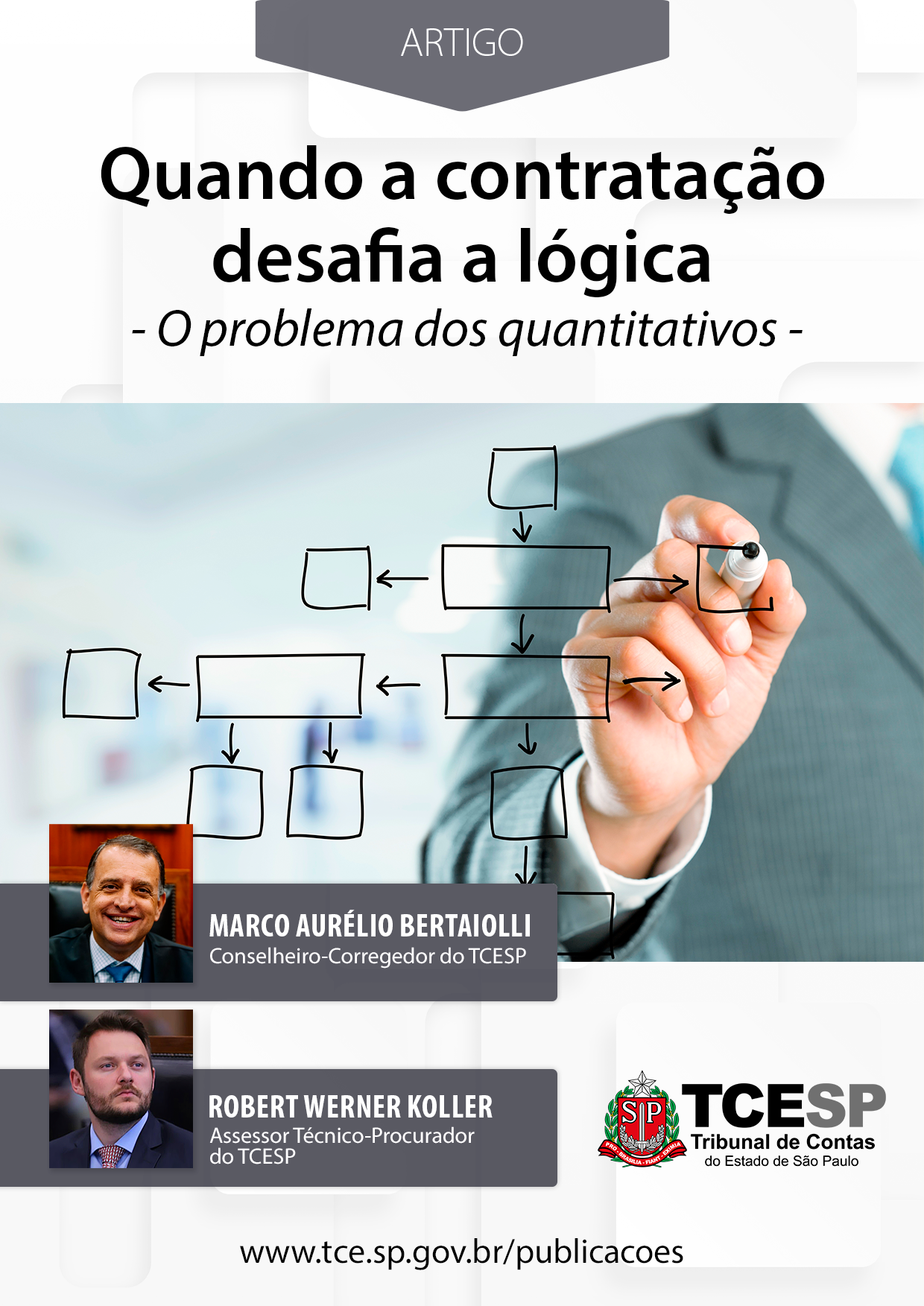 ARTIGO: Quando a contratação desafia a lógica: o problema dos quantitativos