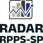 RADAR DOS INVESTIMENTOS DO RPPS - SP